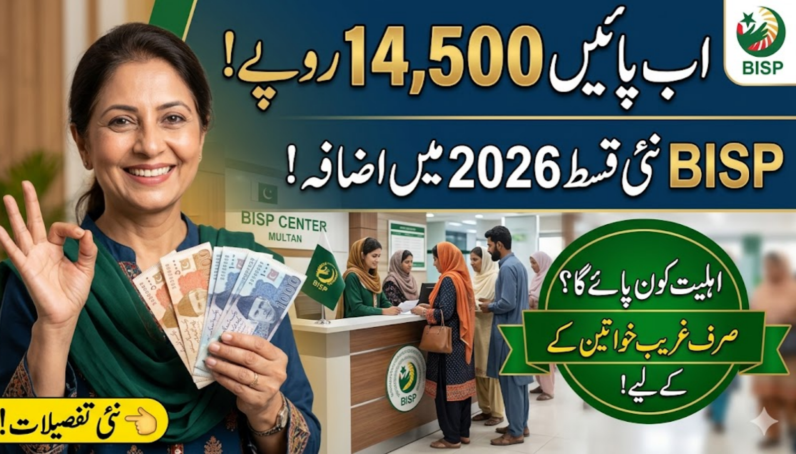 Eligible for the 14500 BISP New Payment