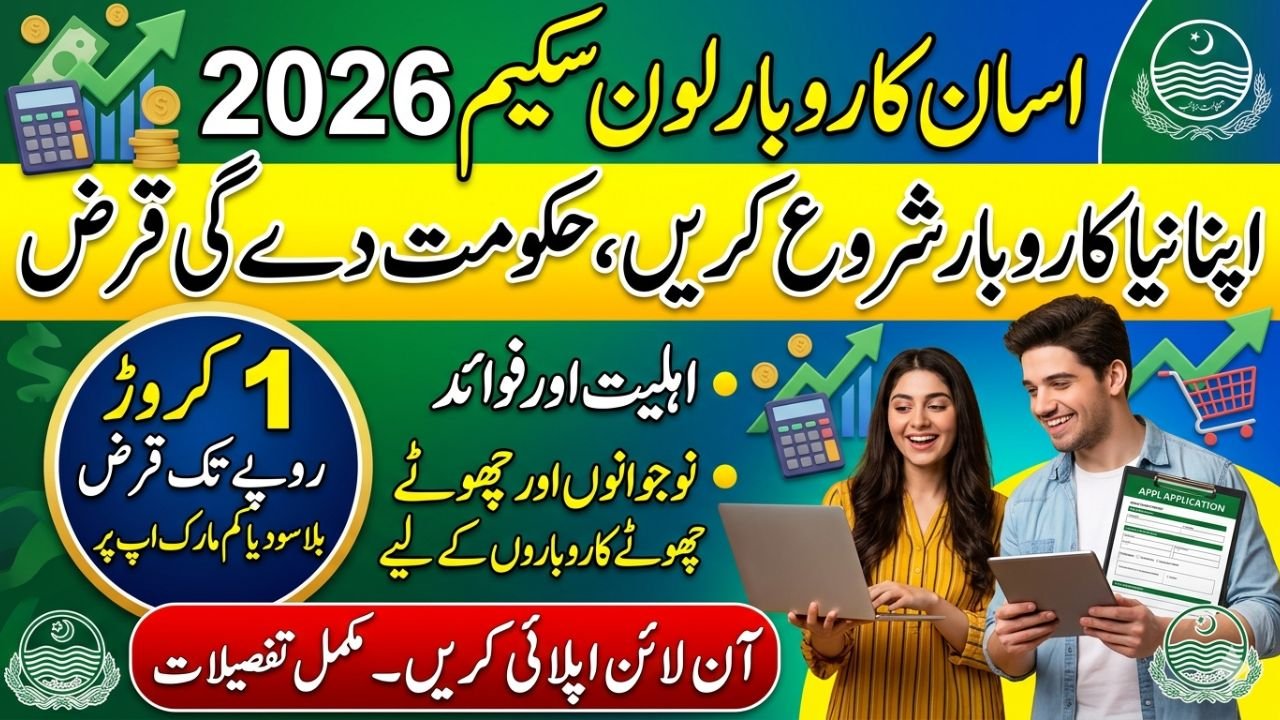 Asaan Karobar Loan Scheme