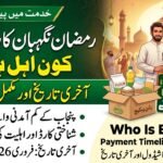 Ramzan Negahban Card 2026